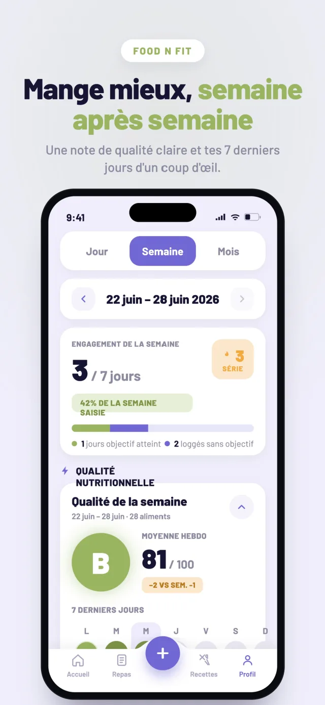 Mange mieux semaine après semaine — note de qualité nutritionnelle